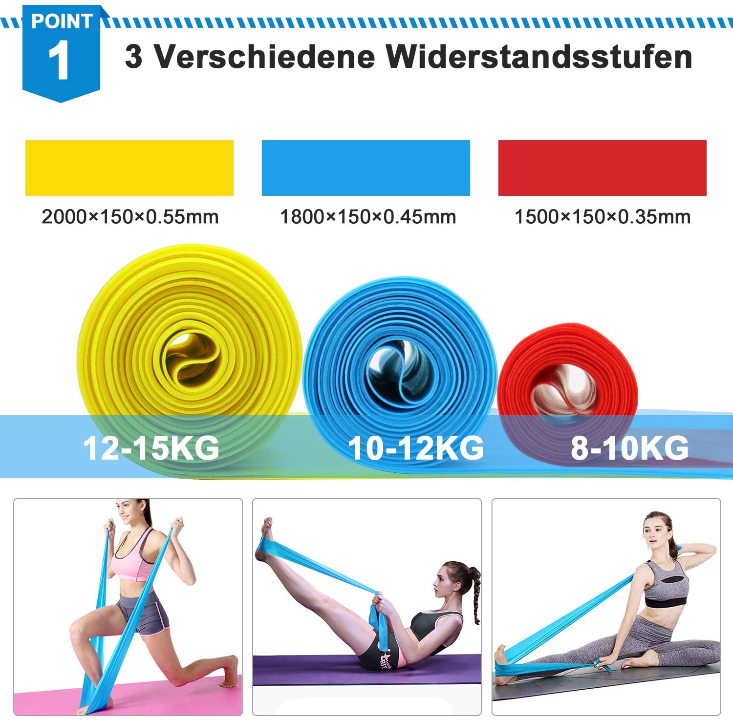 Эластичные ленты для фитнеса,  – обзор и цена Sports Equipment For Schools